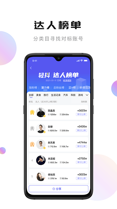 轻抖v2.4.0截图5