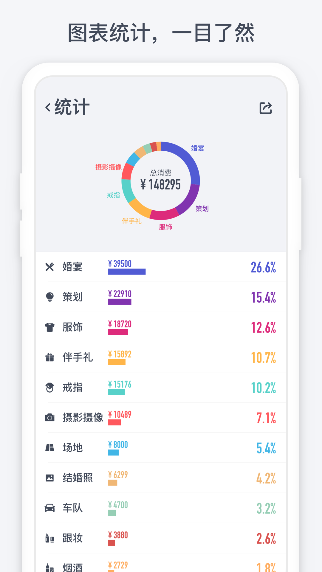 闪电记账v1.4.0截图1