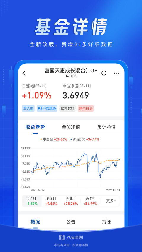 e海通财v8.67截图2