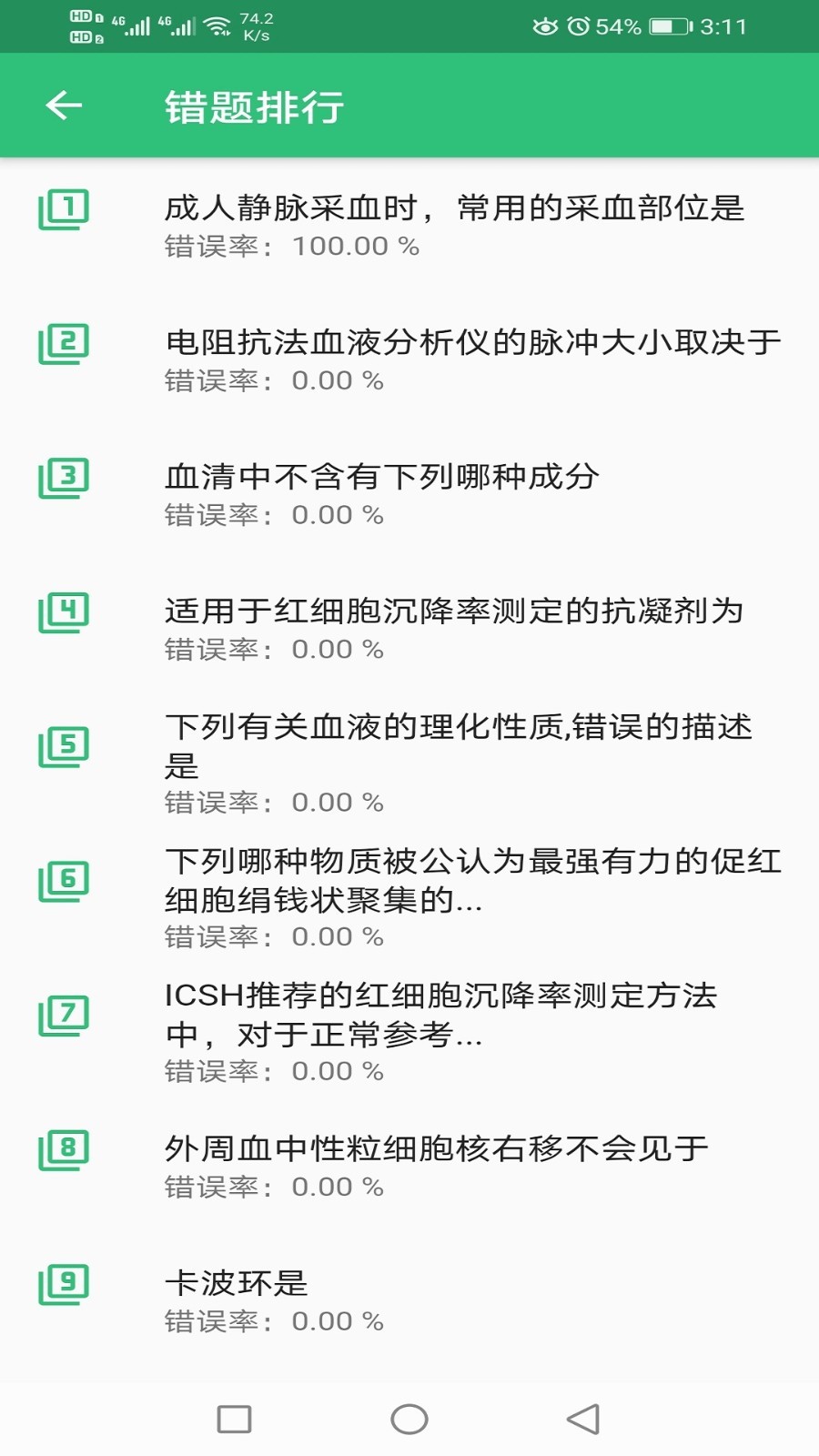 临床医学检验技术(师)v1.2.0截图1