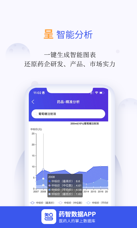 药智数据v4.5.5.0截图2