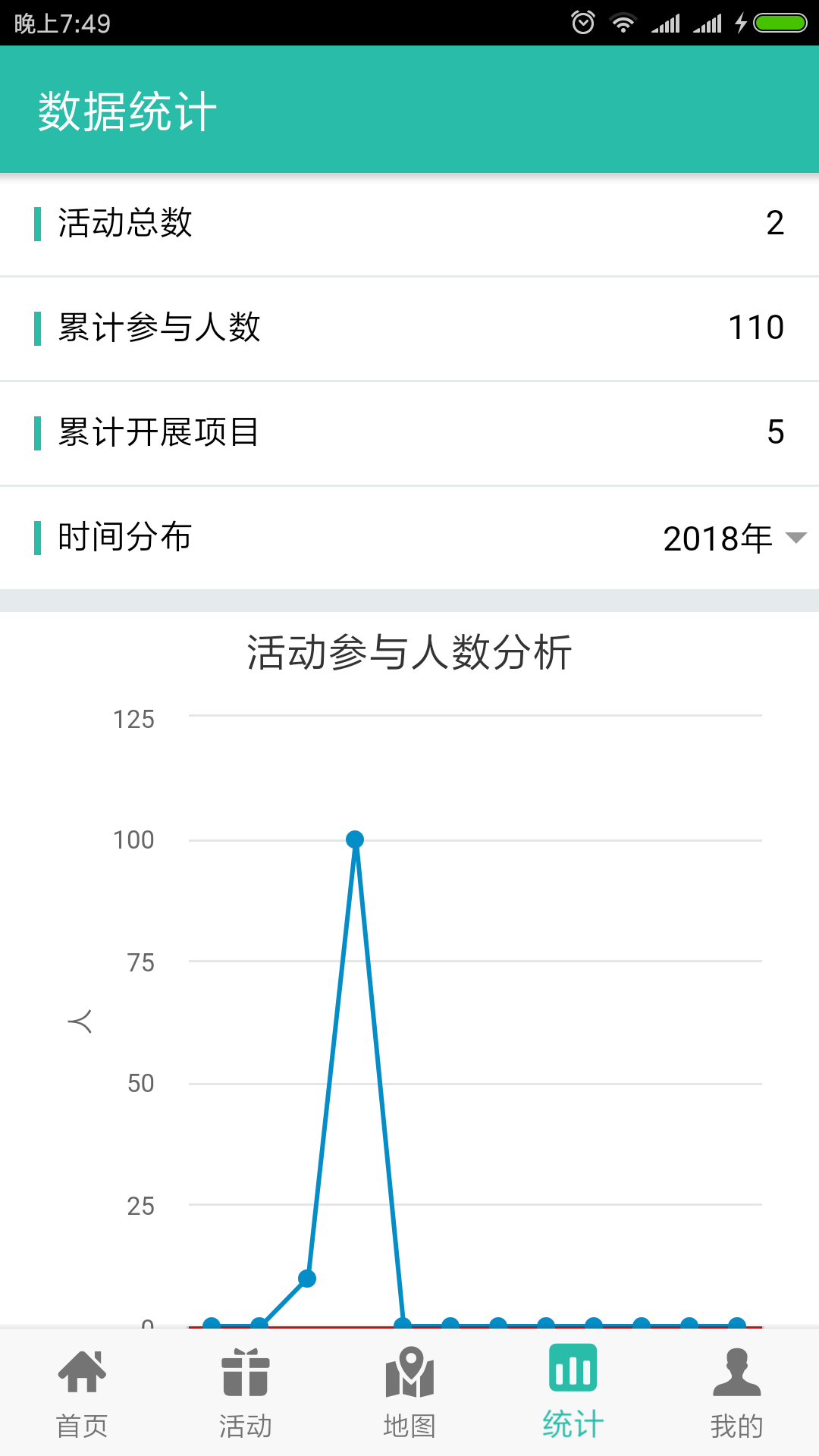 流动少年宫截图3