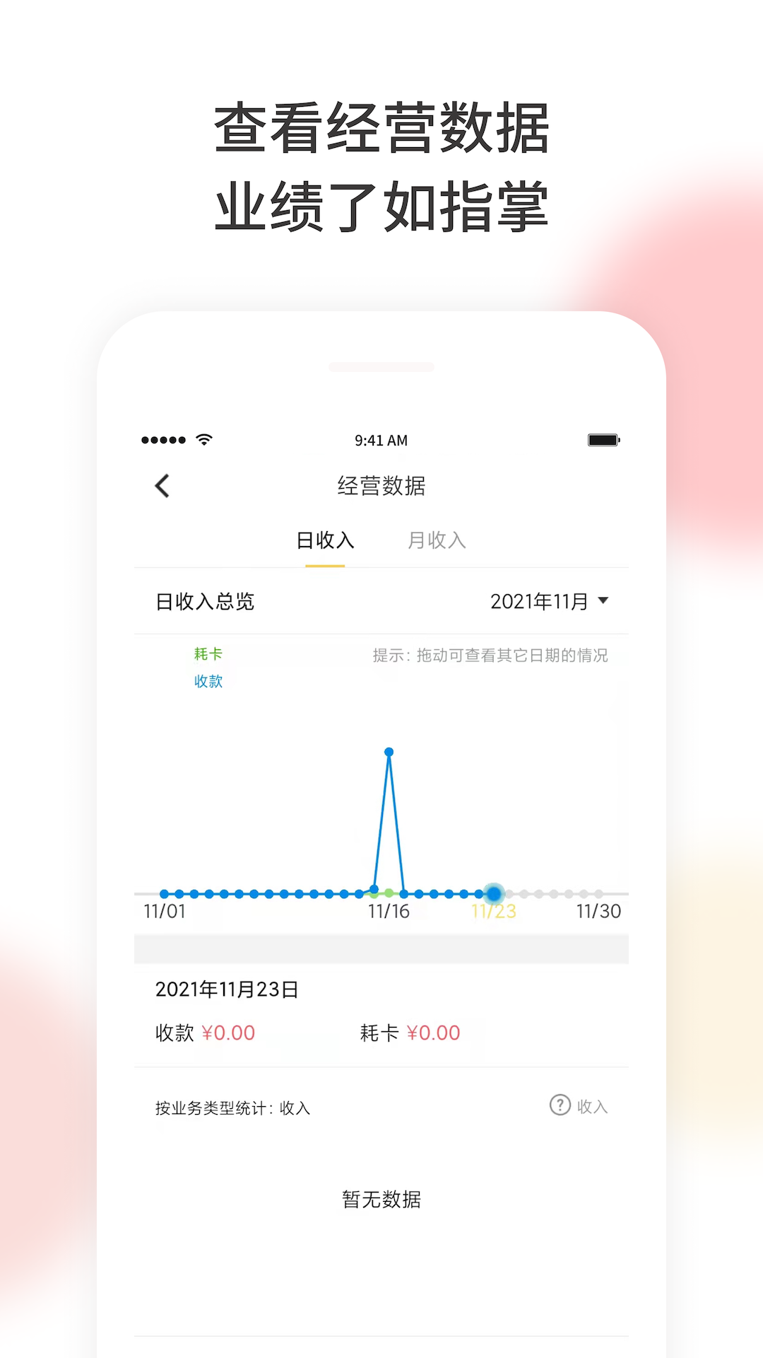 美梨管店v3.0.0截图2