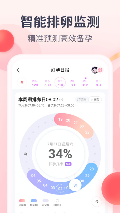 宝宝树孕育v8.62.1截图1