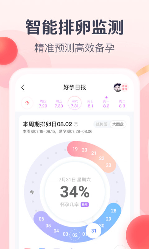 宝宝树孕育v8.62.2截图1