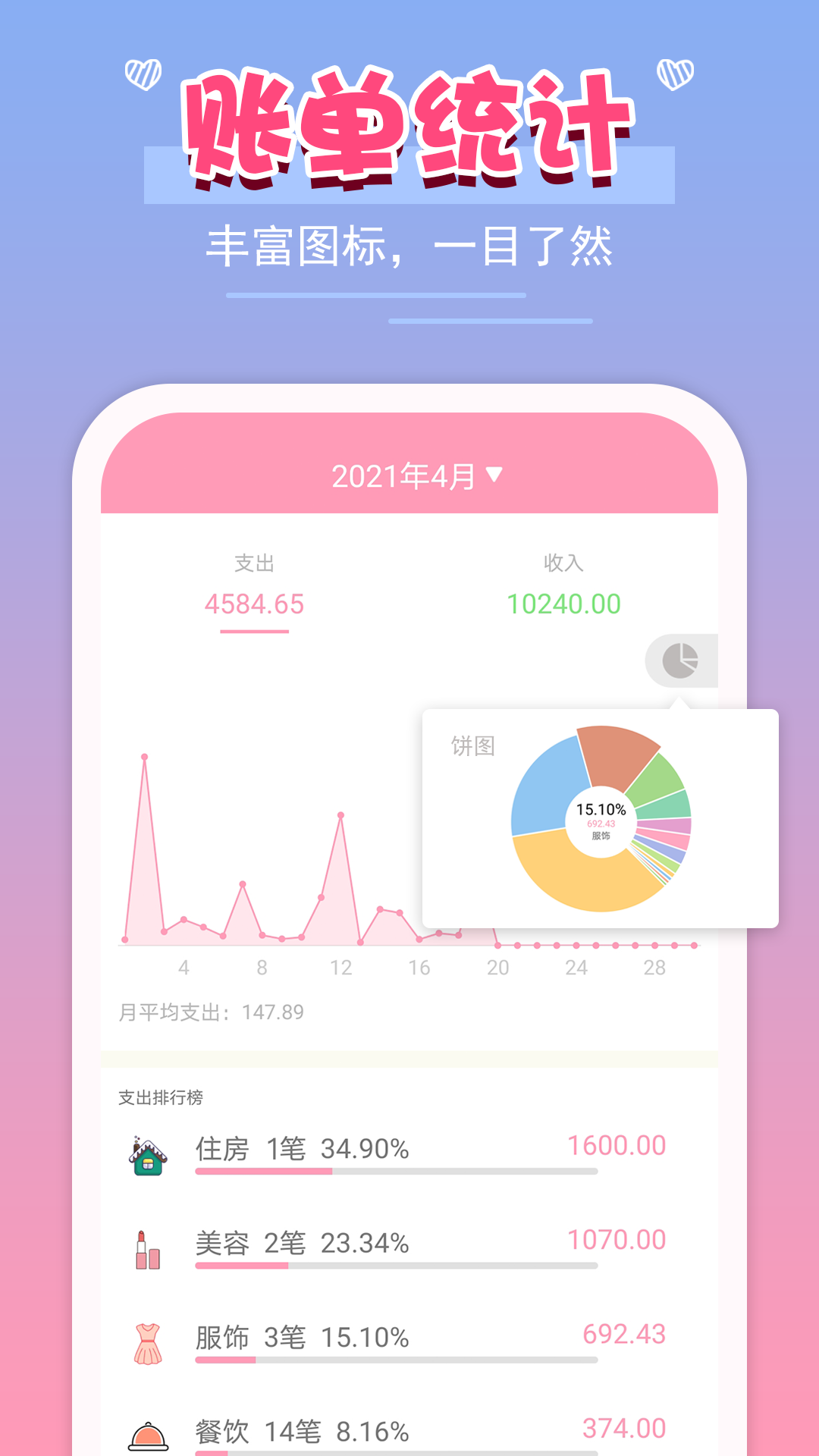 女生记账v2.8.4截图4