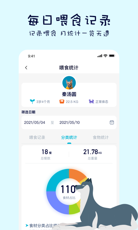 嗷呜猫狗食谱v3.0.2截图3