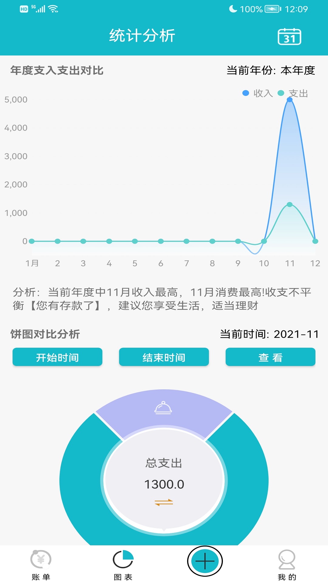 比特Pro截图2