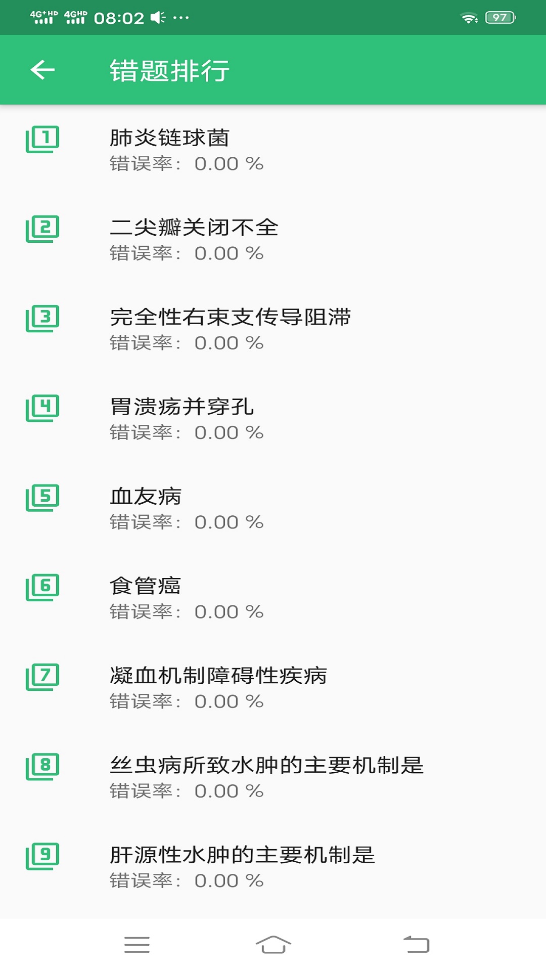 血液病学主治医师v1.2.1截图2