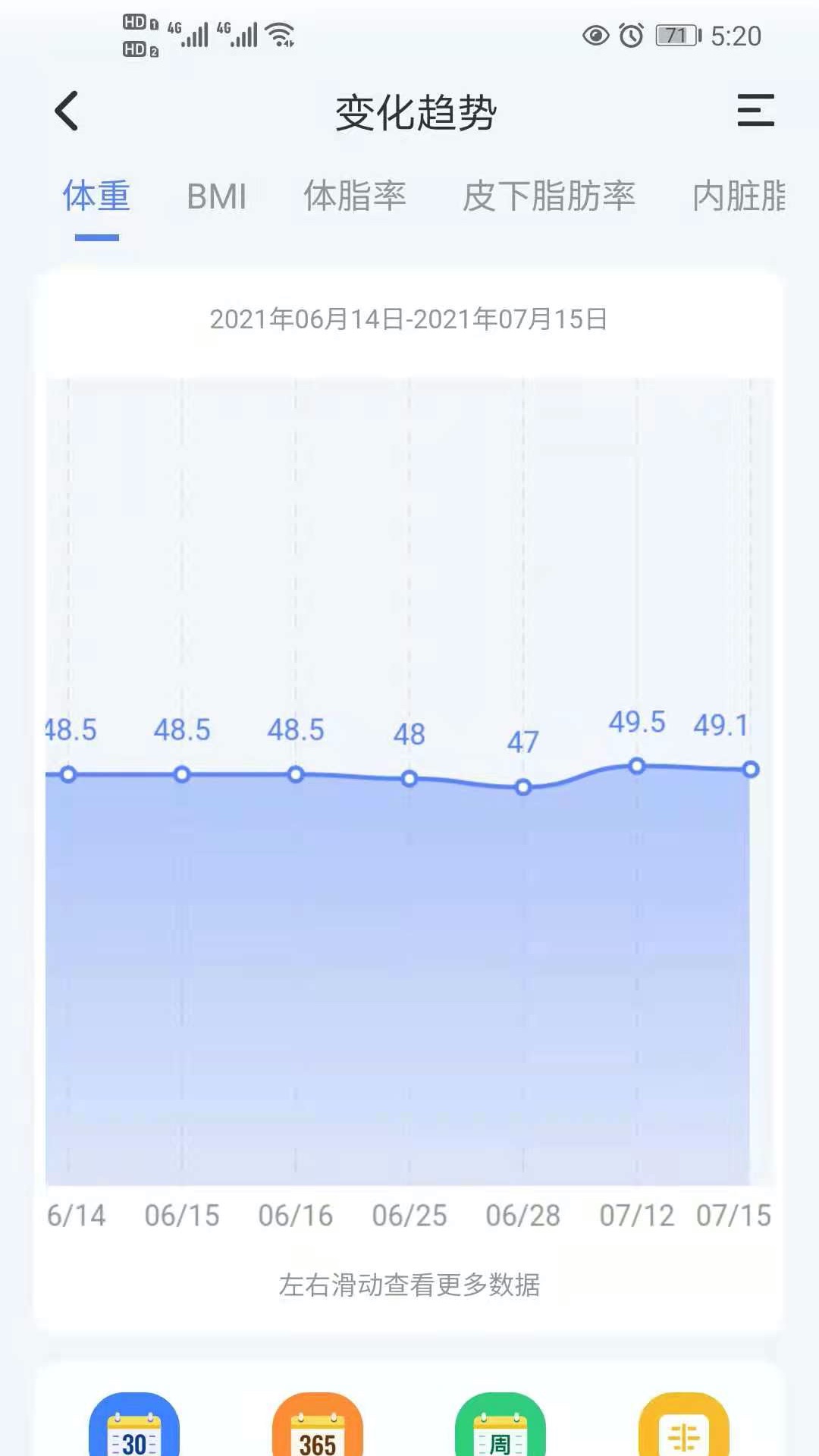 轻牛健康v2.2.0截图4