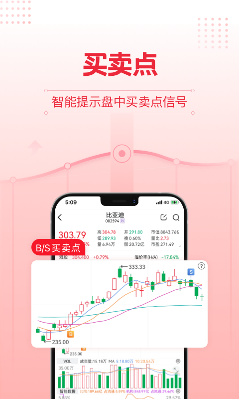 股牛牛股票v2.5.2截图3