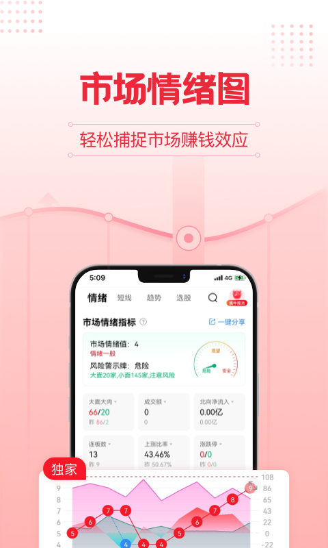 股牛牛股票v2.5.2截图2