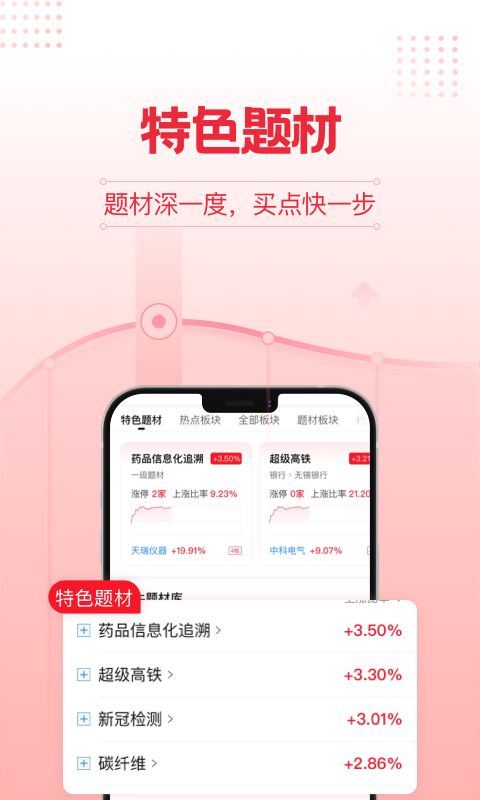 股牛牛股票v2.5.2截图4