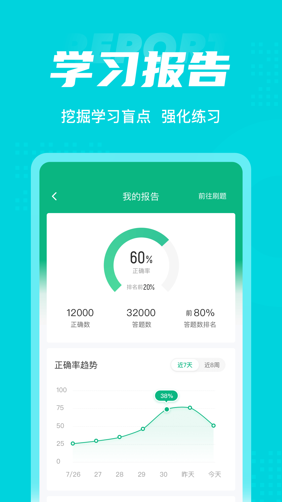 心理咨询师考试聚题库v1.0.9截图1