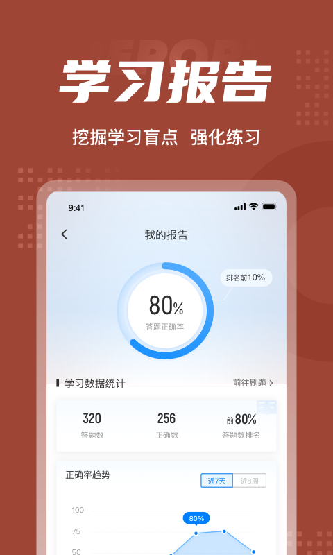 叉车司机考试聚题库v1.1.1截图1