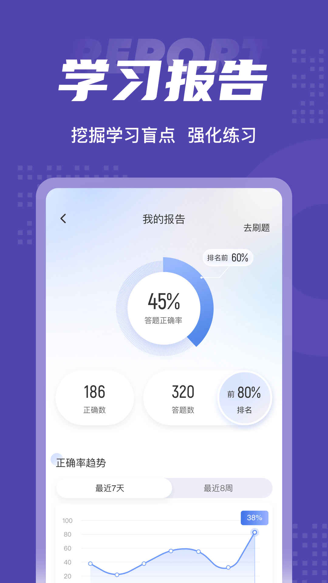 高职单招考试聚题库v1.1.0截图1