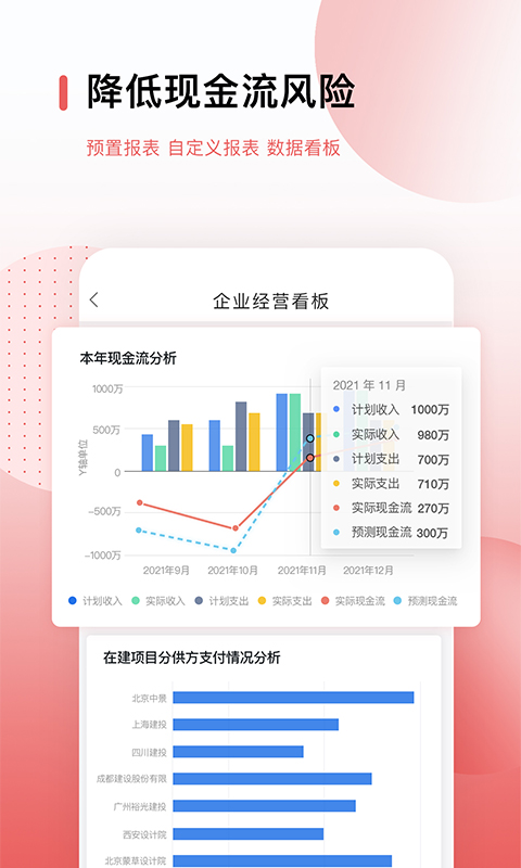 红圈CRM+v3.4.0截图2