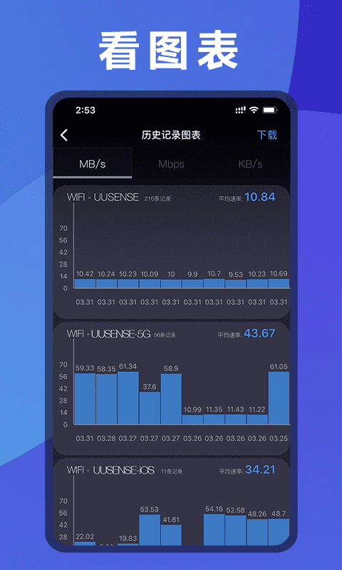 测网速v3.2.20截图1