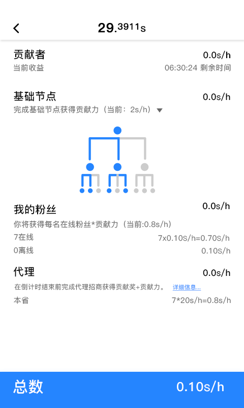 全民数据v1.1.3截图2