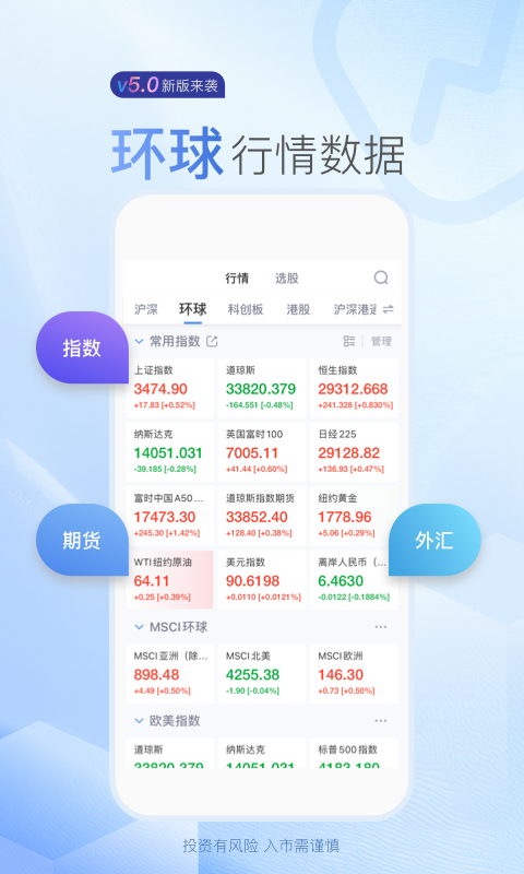 新浪财经v5.16.0.1截图2