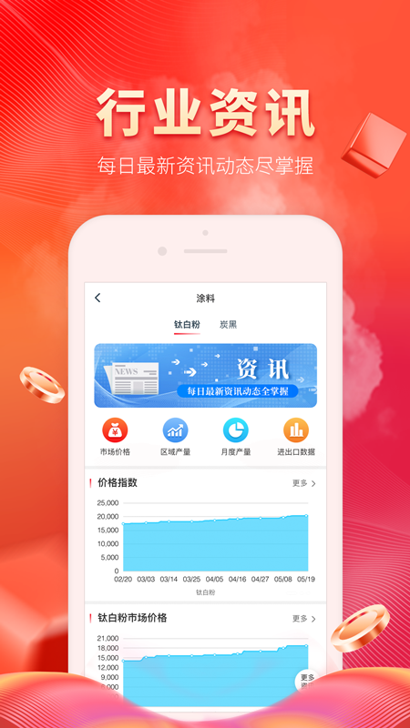 涂多多v6.0.22截图3