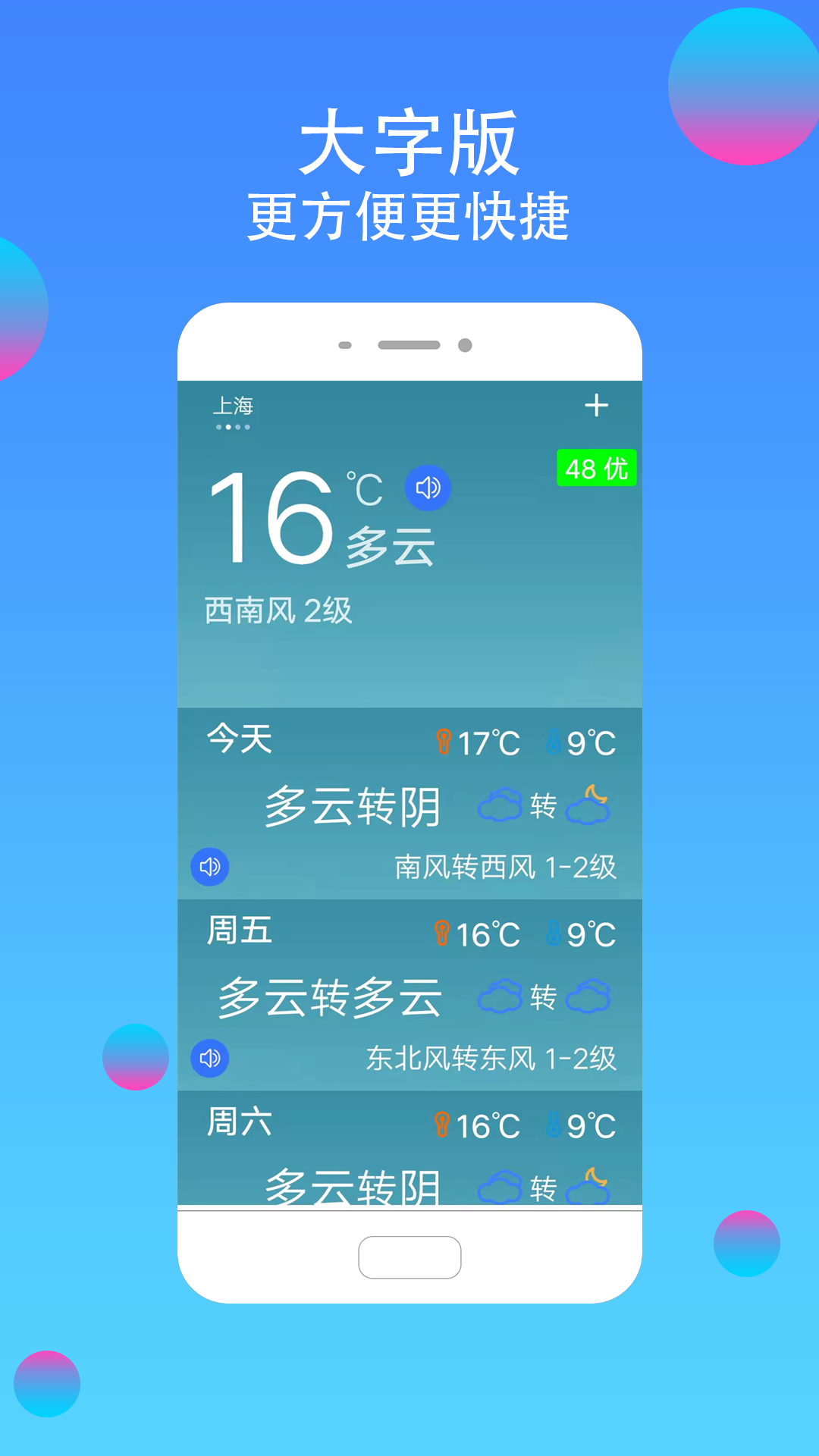 真好天气v1.1.4截图4