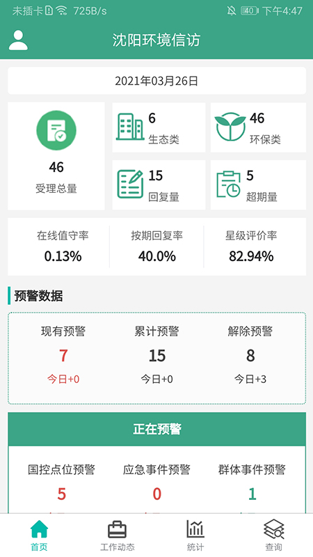 沈阳环境信访截图4