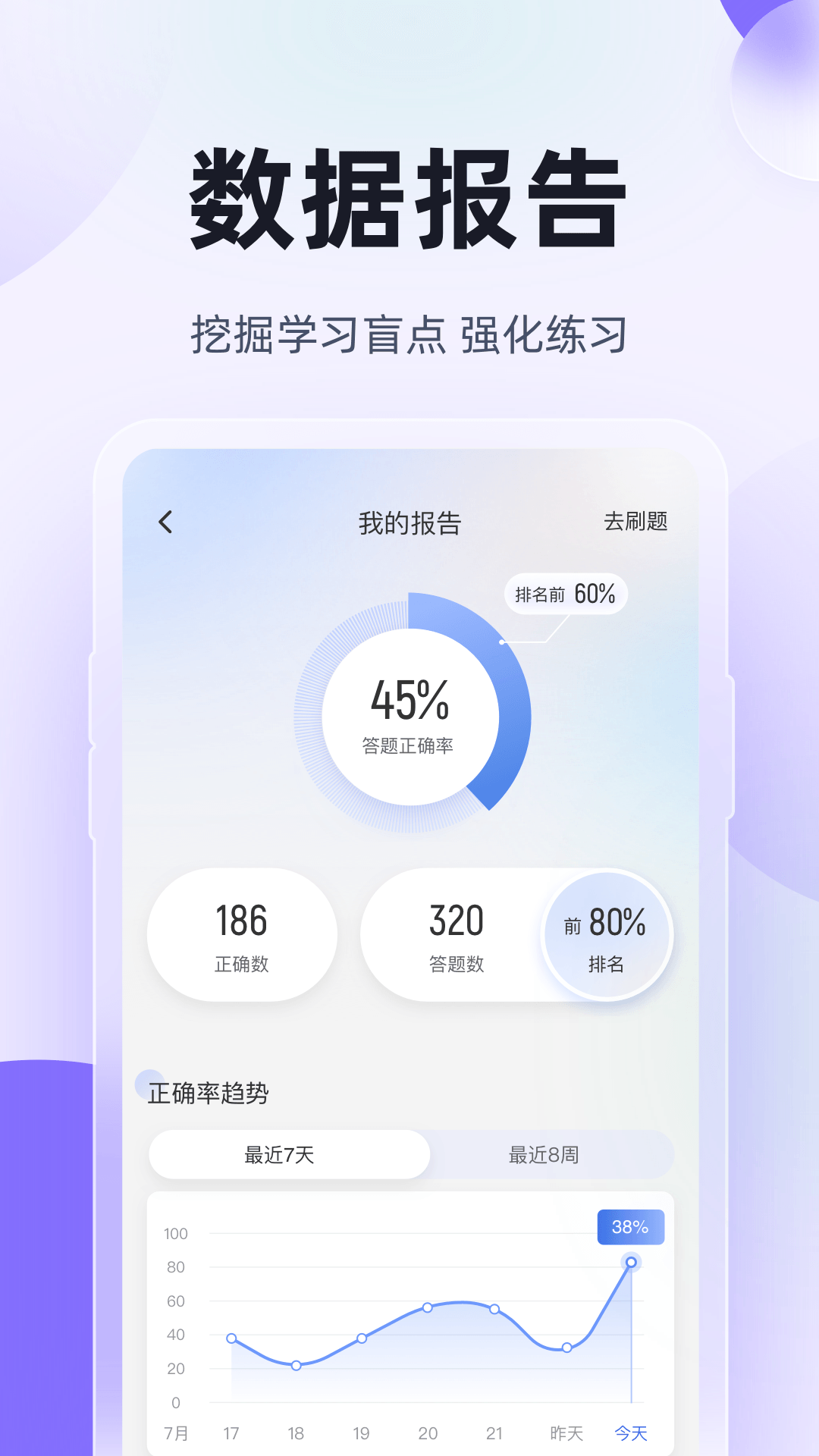 高职单招考试聚题库v1.1.3截图1