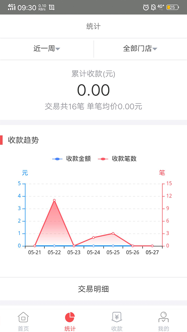 快钱商户通截图3