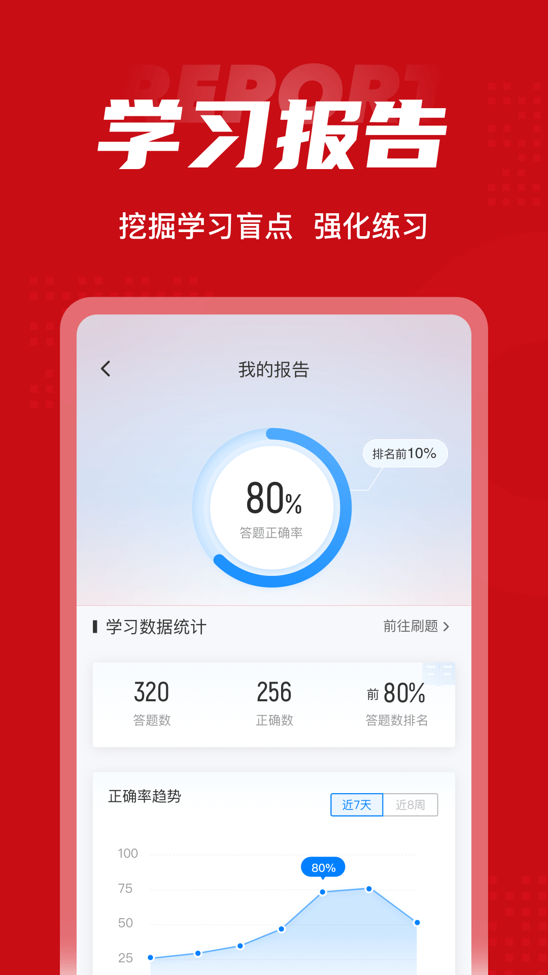 一级建造师考试聚题库v1.1.2截图1