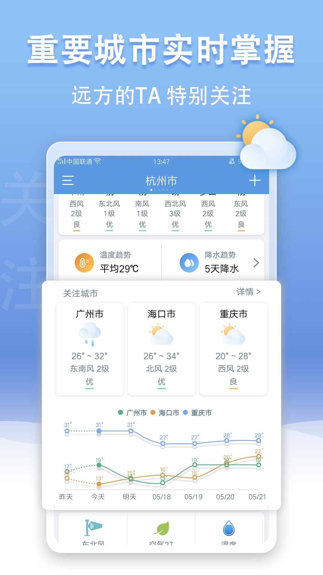 U天气v3.9.11截图4