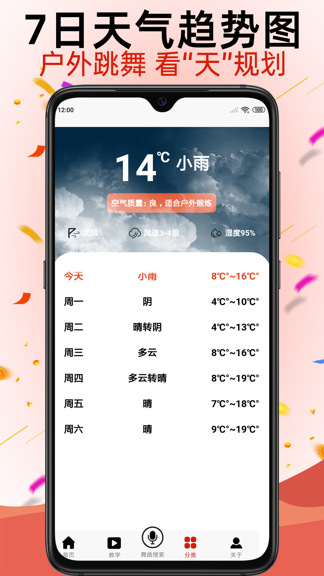 学跳广场舞v1.2.6截图1