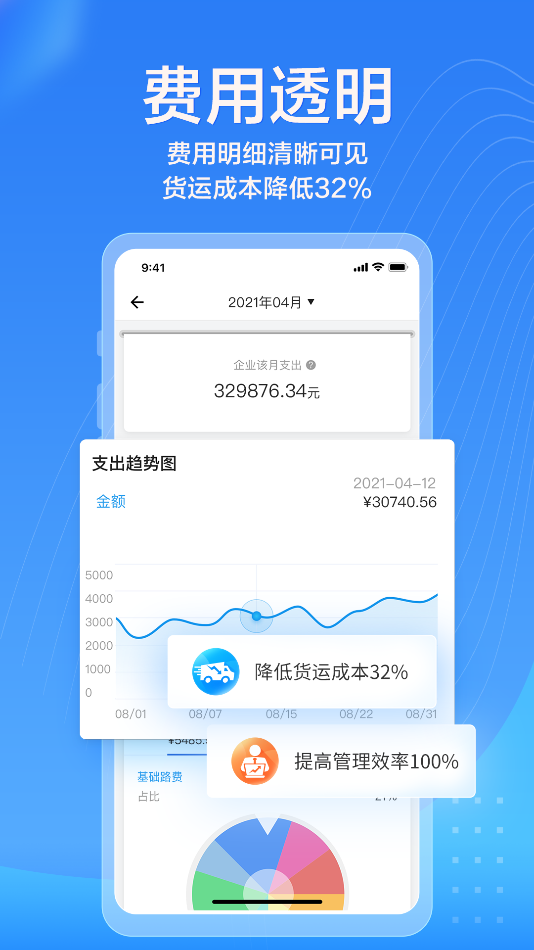 货拉拉企业版v3.2.8截图1