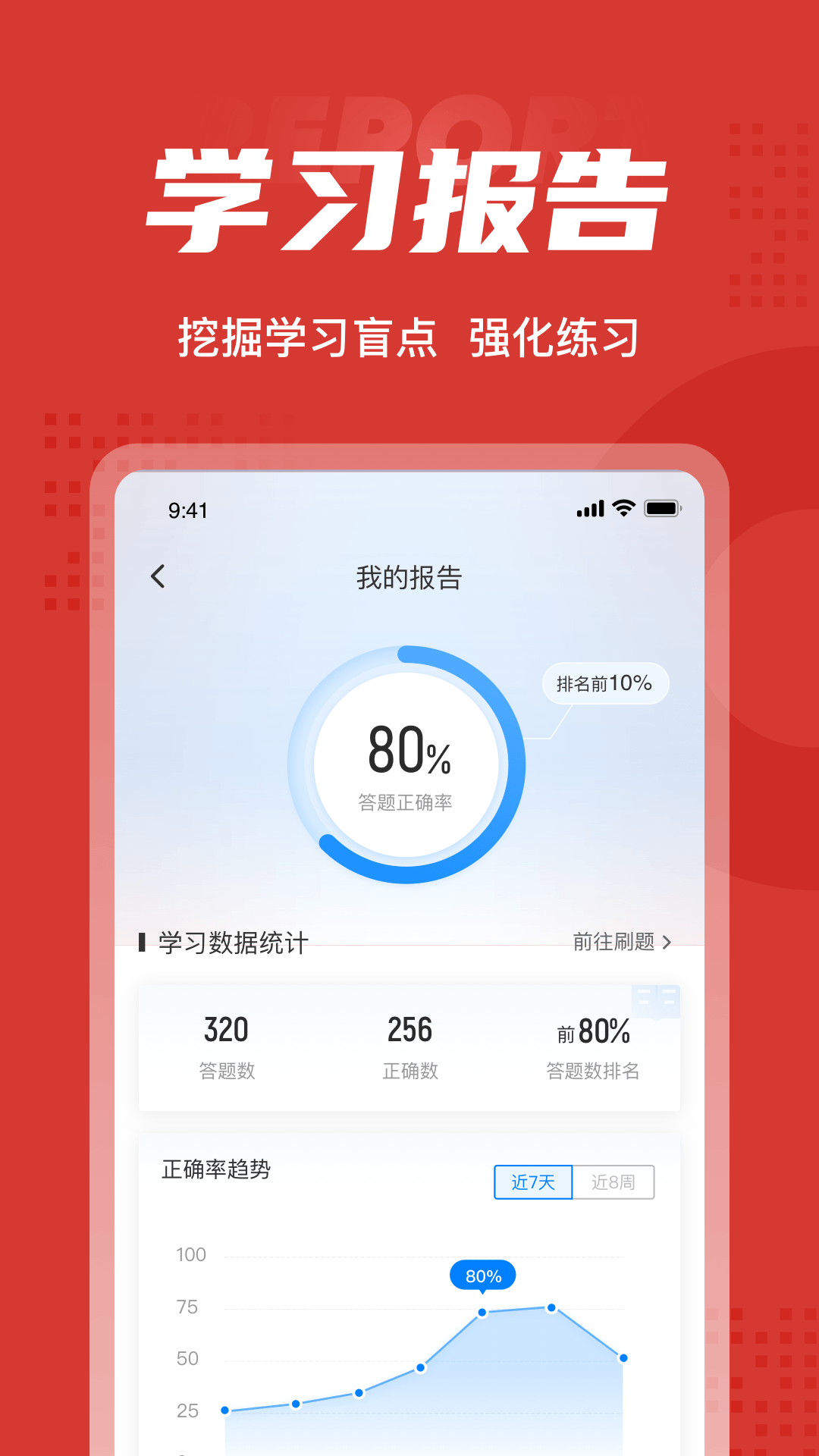 收银员考试聚题库v1.1.2截图1