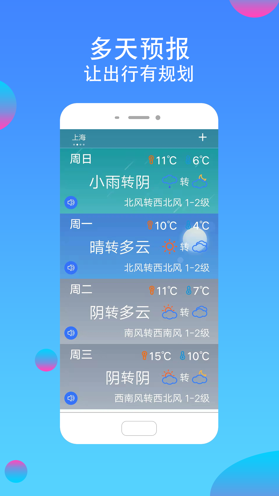 真好天气v1.1.6截图3