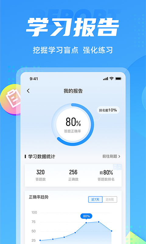 辅警协警考试聚题库v1.1.4截图1