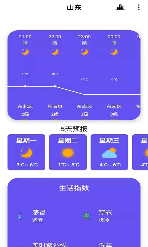 安果天气预报v2.0.1截图5