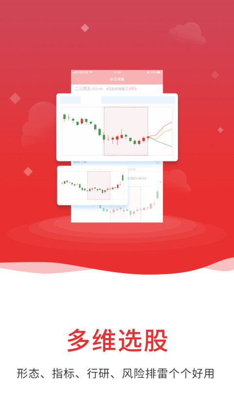 通达信指标炒股票开户首选v5.48截图2