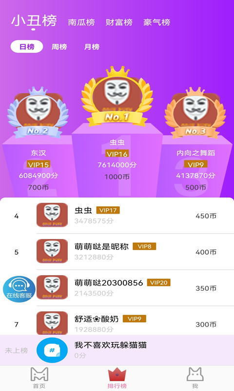 超级马戏团推币机v1.8.0截图1