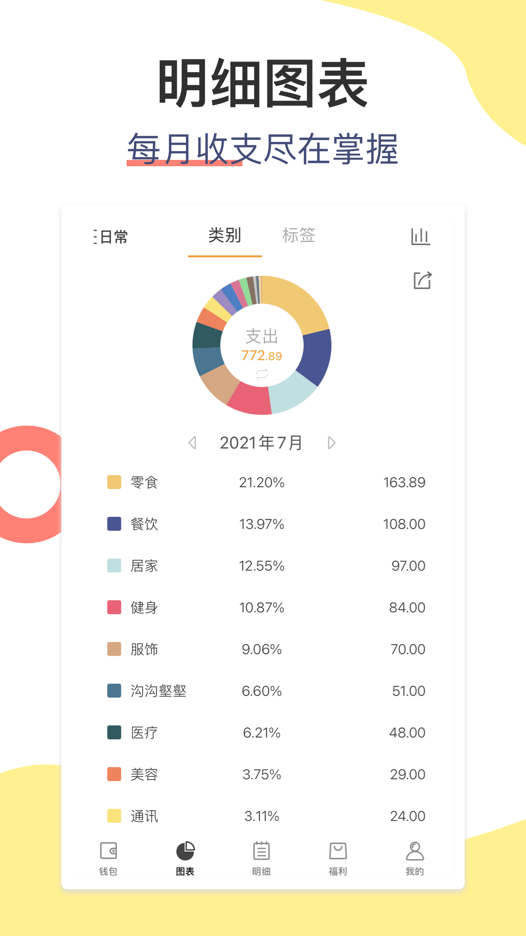 松鼠记账v5.9.9截图3