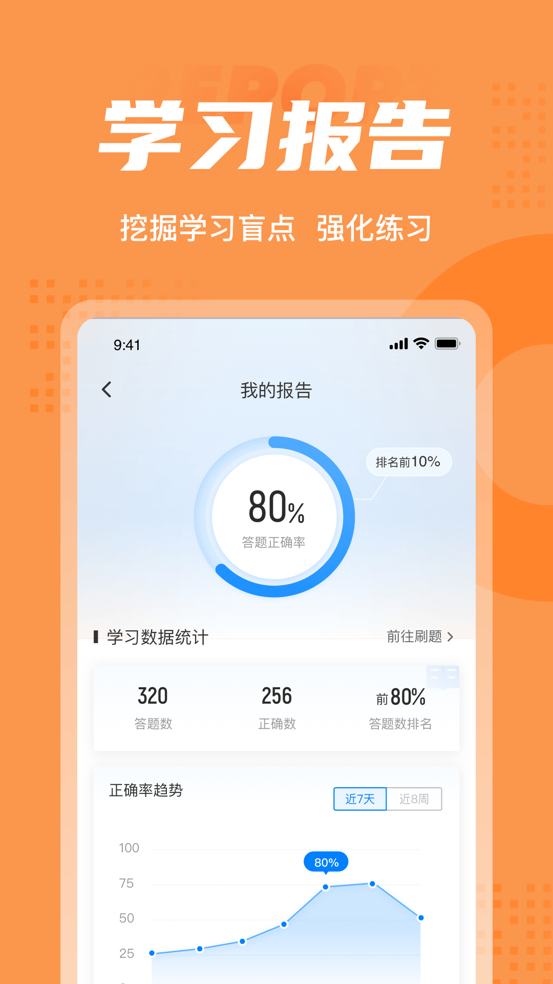 行政执法资格考试聚题库v1.1.5截图1