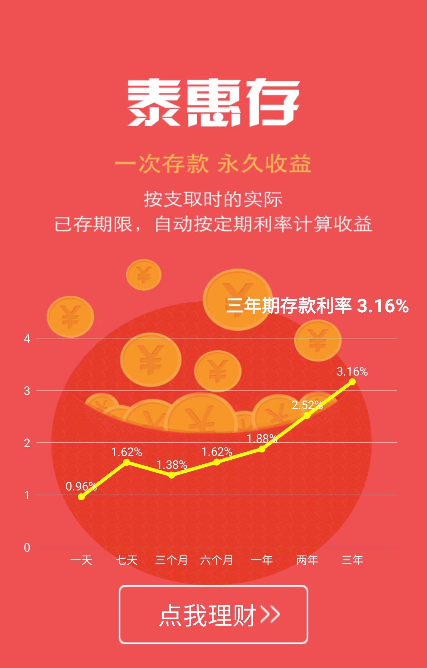 泰安直销银行截图4