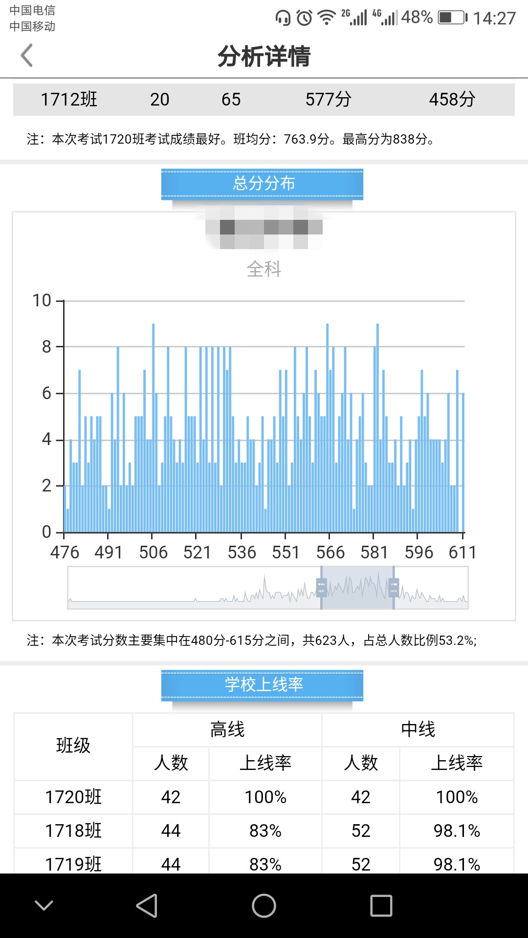 乐培教师Pro截图3