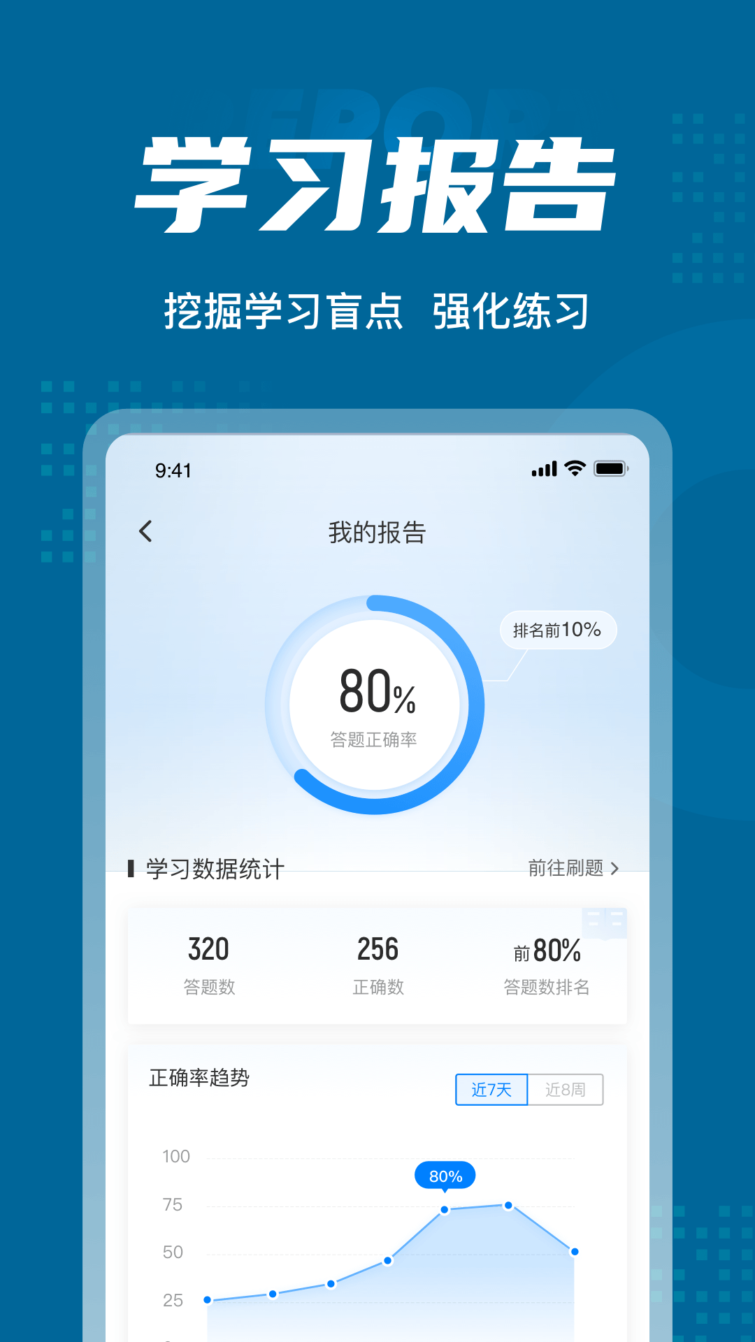 公安执法资格考试聚题库v1.1.5截图1