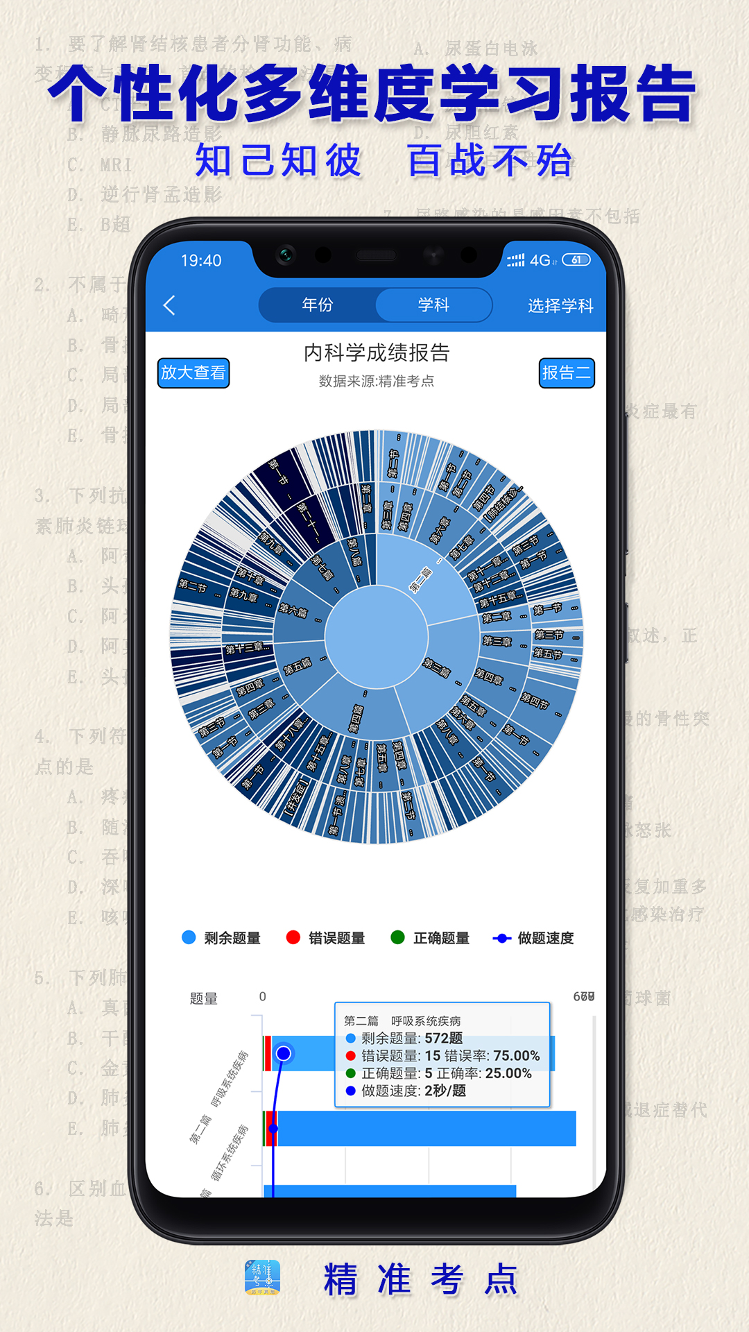 执业医师真题v2.4.4截图1