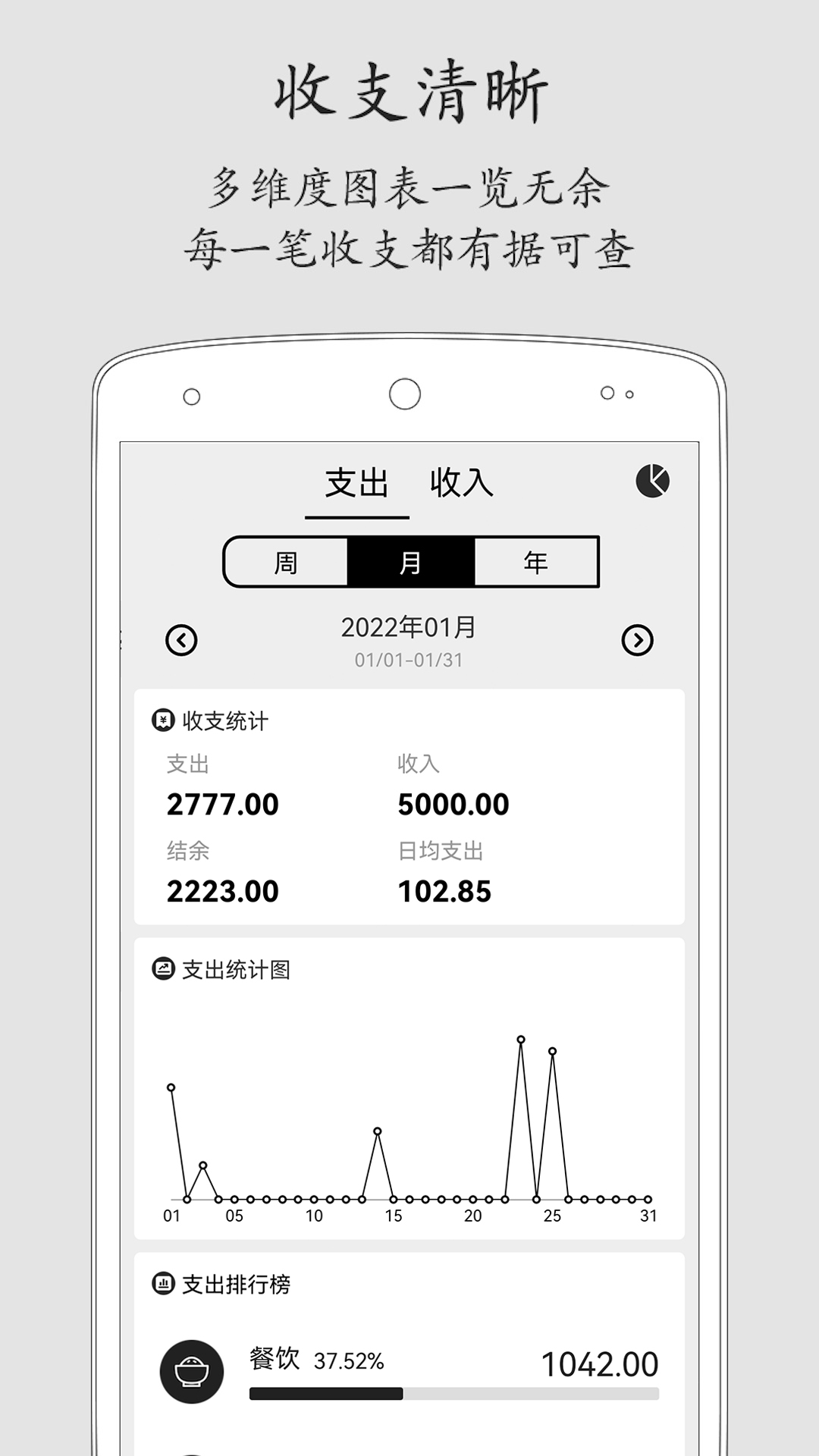 极简记账v2.1.1截图4