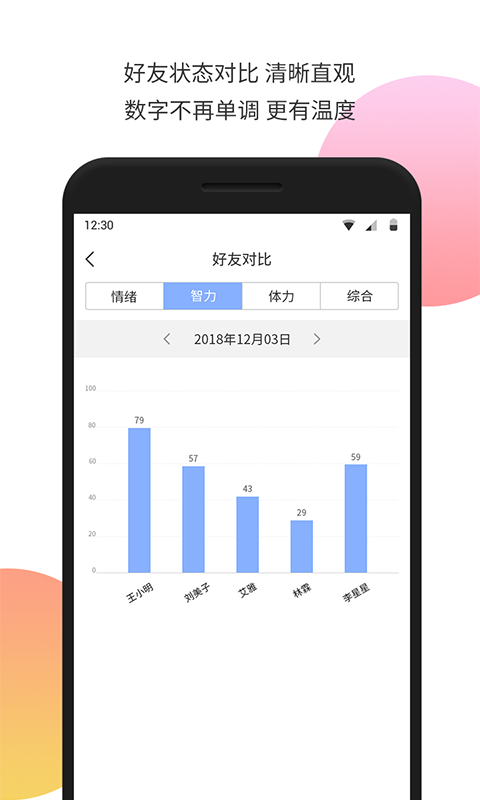 生物钟v5.20截图2