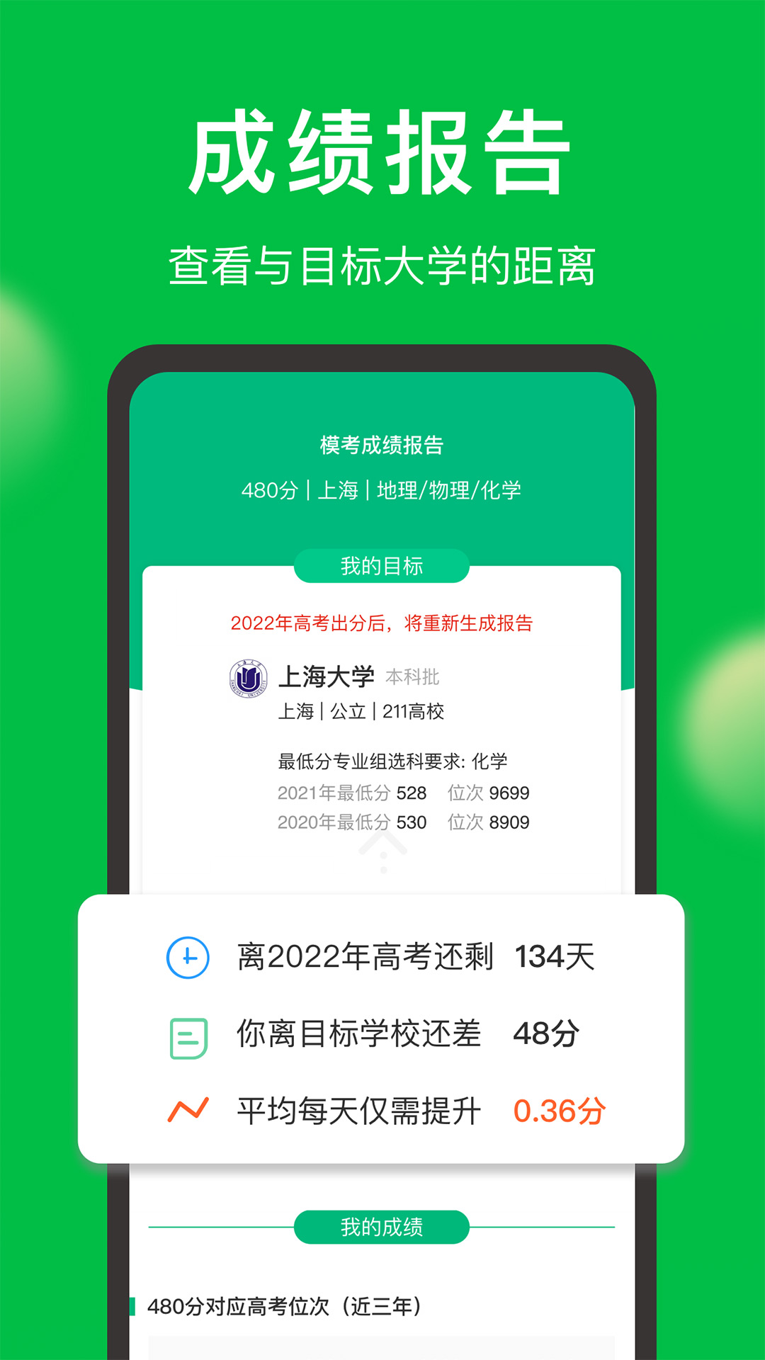 圆梦志愿v4.2.0截图1