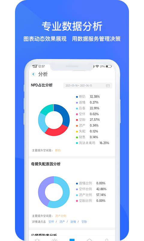 猪联网v5.4.0截图5