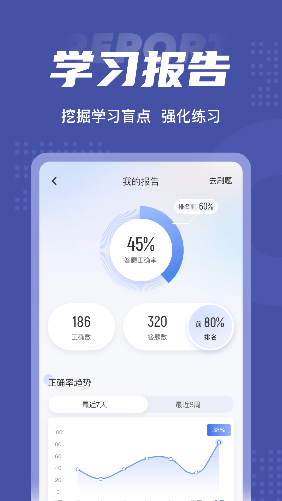 监理工程师考试聚题库v1.2.0截图1